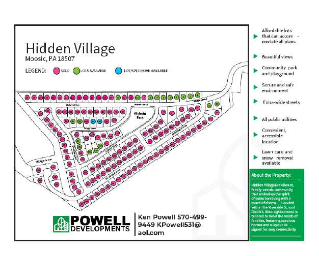 Hidden Village Map